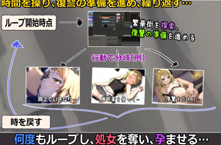 图片[4]-【探索RPG/时间停止/强X/AI生成/PC】欺诈少女与时间操控的复仇 V1.3 正式版 AI汉化【PC】-次元小屋