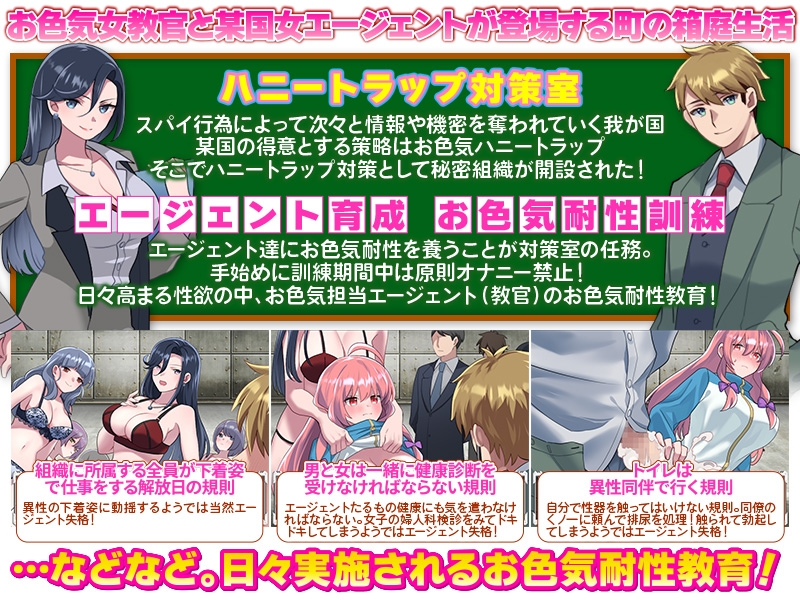 图片[2]-【日式RPG/后宫/NTR/教育/男受/PC】反美人计对策室 ハニートラップ対策室 AI汉化版 [PC]-次元小屋